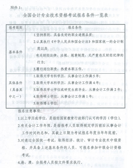 云南年中级会计职称考试报名时间为3月1日-31日